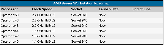 opteron.gif