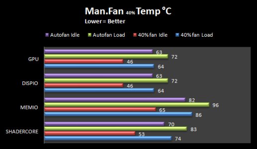 40%fanchart.jpg