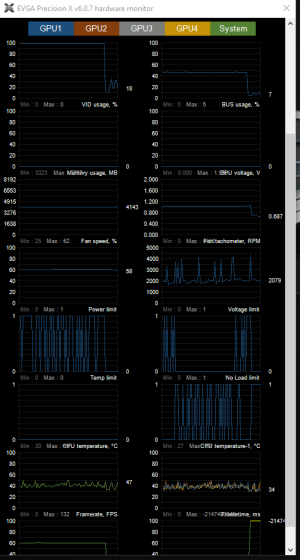 1080 SC RPM Graph.png