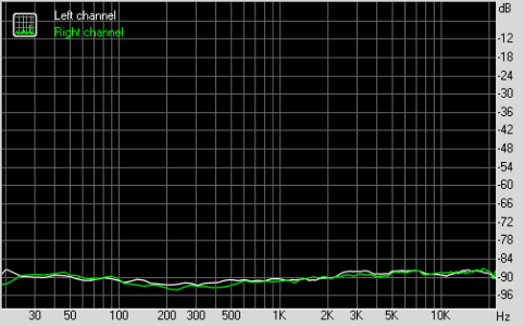 Spectrum Crosstalk.png