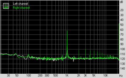 Spectrum Dynamic Range.png