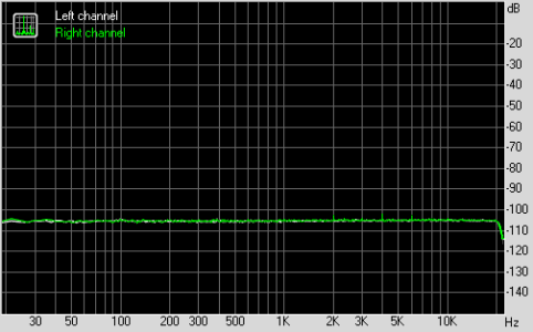 Spectrum Noise.png