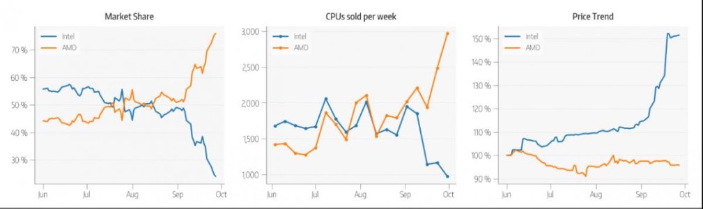 Market_share.jpg