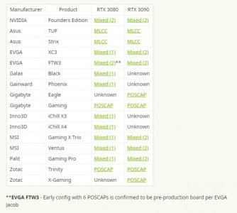 GPU list.jpg