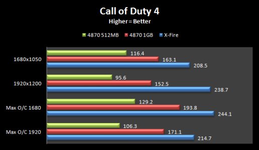 Cod4.jpg