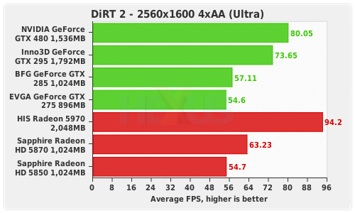 dirt2c.png