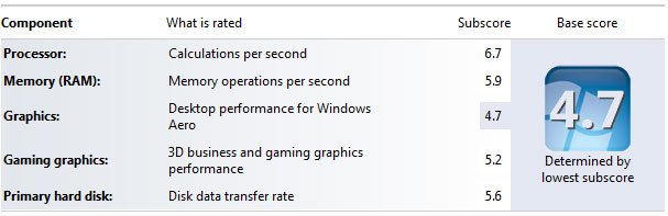 Windows-Assessment.jpg