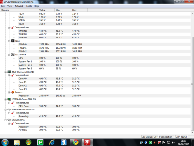 temps with new side fan on.png