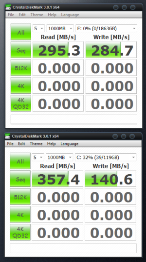Disc Performance.png