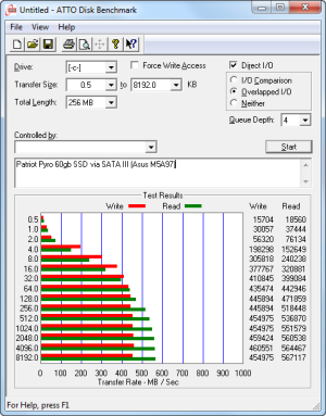 patriot pyro 60gb benchmark.png