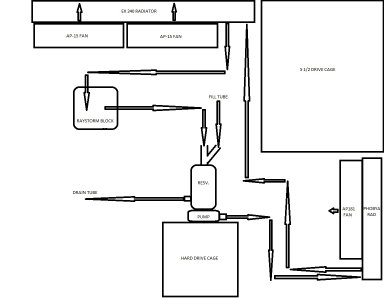 Loop Plan.jpg