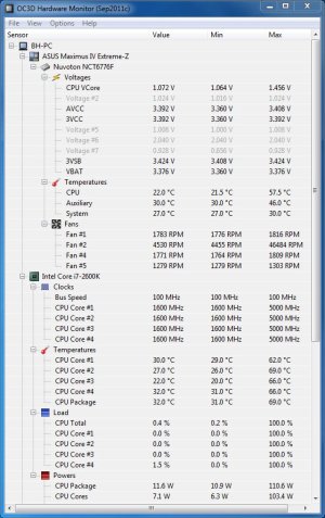 5ghz Idle.JPG