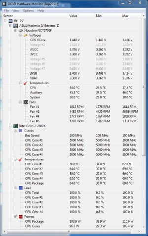 5.0ghz Load.JPG