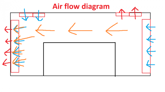air flow diagram.png air flow diagram.png