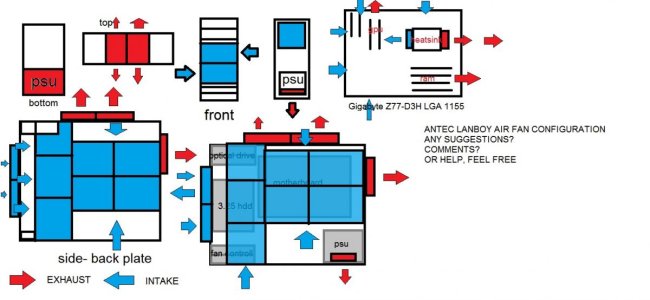 Antec lanboy airjpg.jpg
