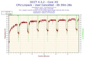 2013-02-28-23h07-Temperature-Core #0.jpg