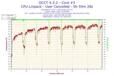 2013-02-28-23h07-Temperature-Core #3.jpg