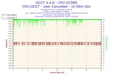 2013-05-11-00h49-Voltage-CPU VCORE.jpg