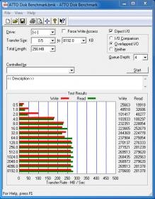 ATTO Disk Benchmark.jpg