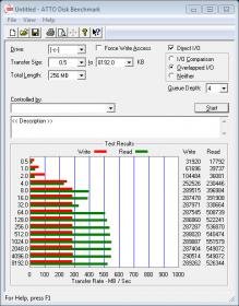 ATTO Benchmark.jpg
