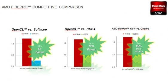 Adobe-Premiere-Results-Overview.jpg