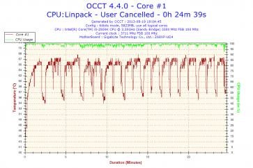 2013-08-19-18h04-Temperature-Core #1.jpg