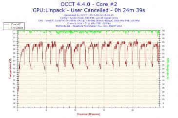 2013-08-19-18h04-Temperature-Core #2.jpg