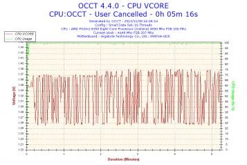 2013-11-08-14h08-Voltage-CPU VCORE.jpg