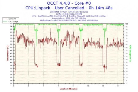 2013-12-13-19h03-Temperature-Core #0.jpg