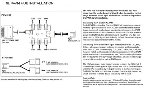 PWM Hub.jpg PWM Hub.jpg
