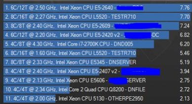 cpus.jpg