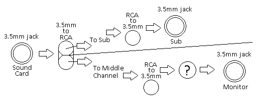 center sub channels.png