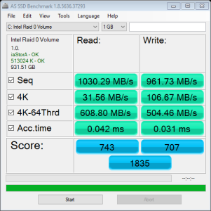 as-ssd-bench Intel Raid 0 Vol 01.10.2015 03-47-56.png